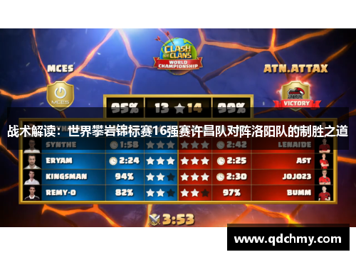 战术解读：世界攀岩锦标赛16强赛许昌队对阵洛阳队的制胜之道